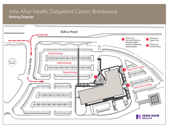 Outpatient Center, Brentwood