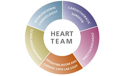 heartteam